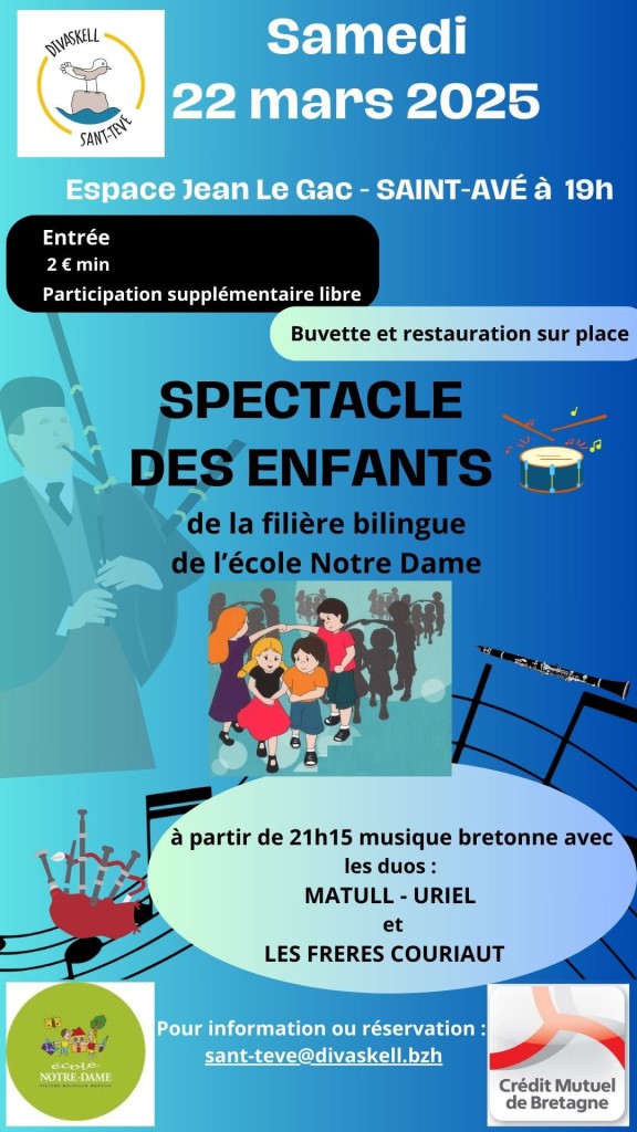 Réservations repas